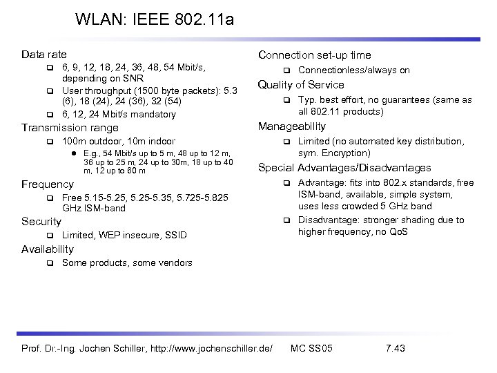 WLAN: IEEE 802. 11 a Data rate Connection set-up time 6, 9, 12, 18,
