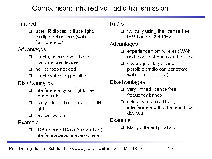 Comparison: infrared vs. radio transmission Infrared uses IR diodes, diffuse light, multiple reflections (walls,