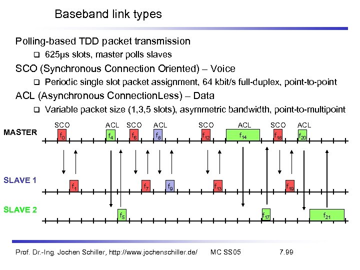 Baseband link types Polling-based TDD packet transmission 625µs slots, master polls slaves SCO (Synchronous