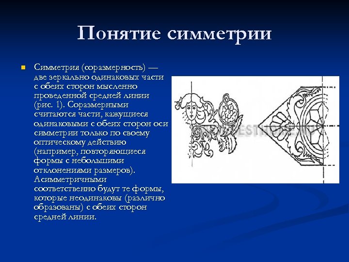 Виды симметрии симметрия в архитектуре и жизни проект 7 класс