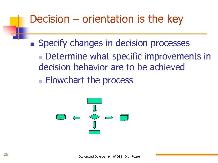 Decision – orientation is the key 25 Specify changes in decision processes Determine what