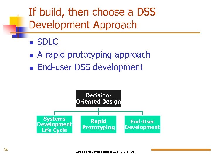 If build, then choose a DSS Development Approach SDLC A rapid prototyping approach End-user