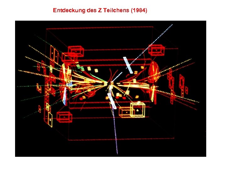 Entdeckung des Z Teilchens (1984) 