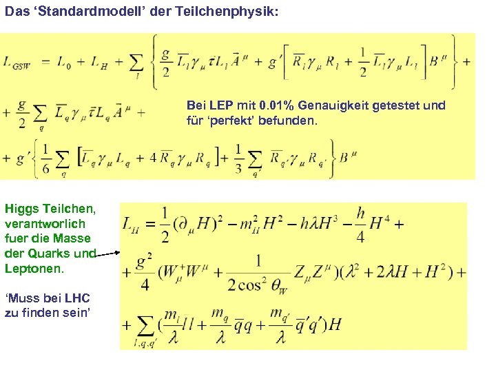 Das ‘Standardmodell’ der Teilchenphysik: Bei LEP mit 0. 01% Genauigkeit getestet und für ‘perfekt’