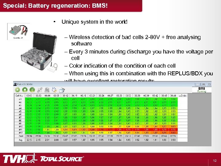 Special: Battery regeneration: BMS! • Unique system in the world – Wireless detection of