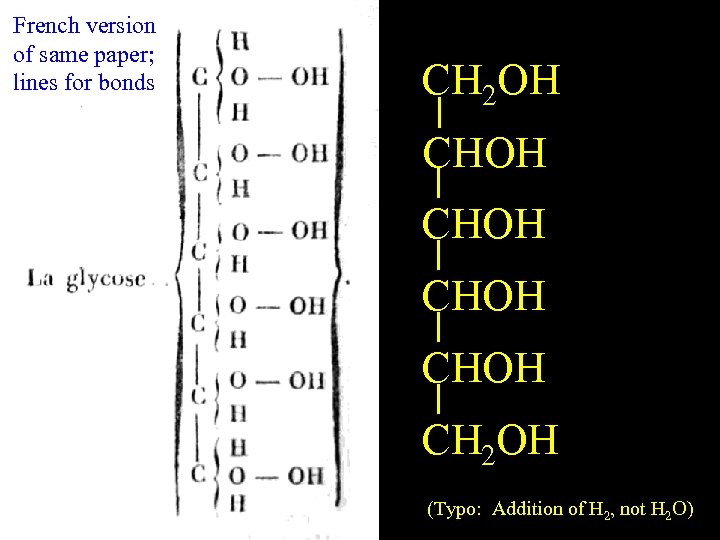 French version of same paper; lines for bonds CH 2 OH English Glucose CHOH