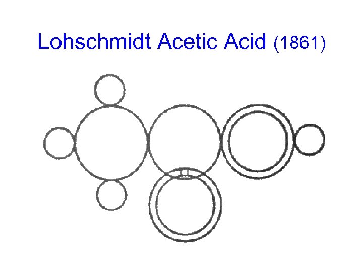 Lohschmidt Acetic Acid (1861) 