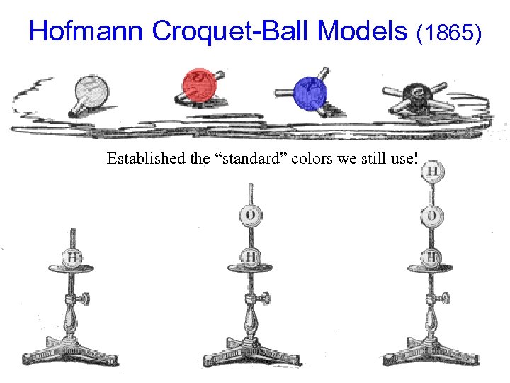 Hofmann Croquet-Ball Models (1865) Established the “standard” colors we still use! “CPK” Model of