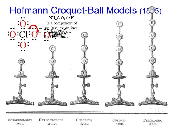  • • 4 • • • • Hofmann Croquet-Ball Models (1865) NH Cl.