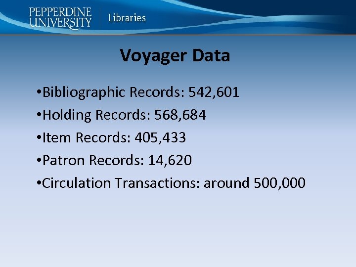 Voyager Data • Bibliographic Records: 542, 601 • Holding Records: 568, 684 • Item