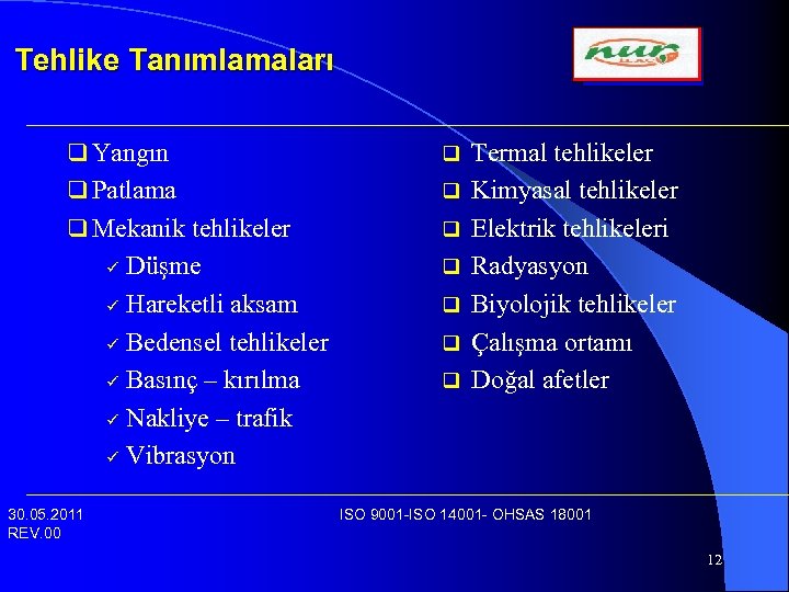 Tehlike Tanımlamaları q Yangın q q Patlama q q Mekanik tehlikeler q Düşme ü