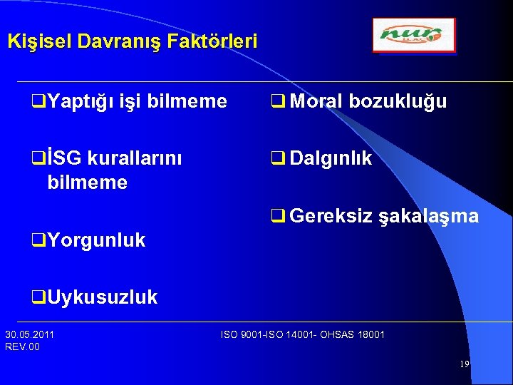 Kişisel Davranış Faktörleri q. Yaptığı işi bilmeme q Moral bozukluğu qİSG kurallarını q Dalgınlık