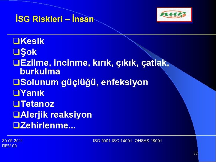 İSG Riskleri – İnsan q. Kesik qŞok q. Ezilme, incinme, kırık, çıkık, çatlak, burkulma