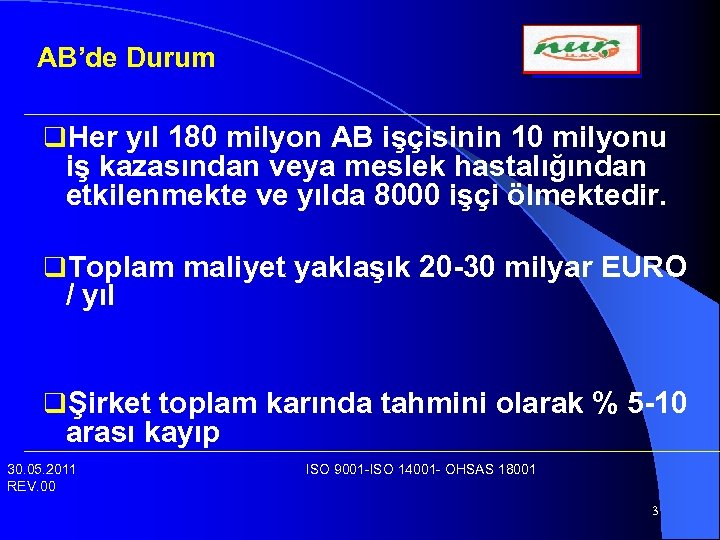 AB’de Durum q. Her yıl 180 milyon AB işçisinin 10 milyonu iş kazasından veya