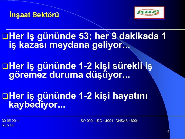 İnşaat Sektörü q Her iş gününde 53; her 9 dakikada 1 iş kazası meydana