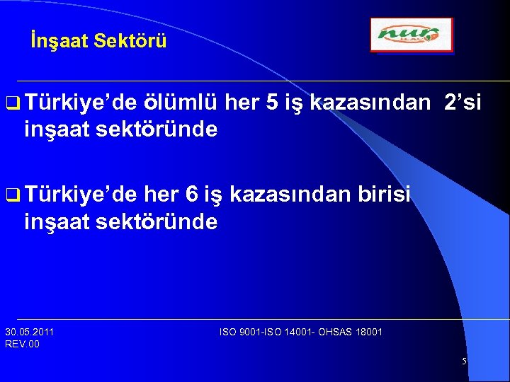 İnşaat Sektörü q Türkiye’de ölümlü her 5 iş kazasından 2’si inşaat sektöründe q Türkiye’de