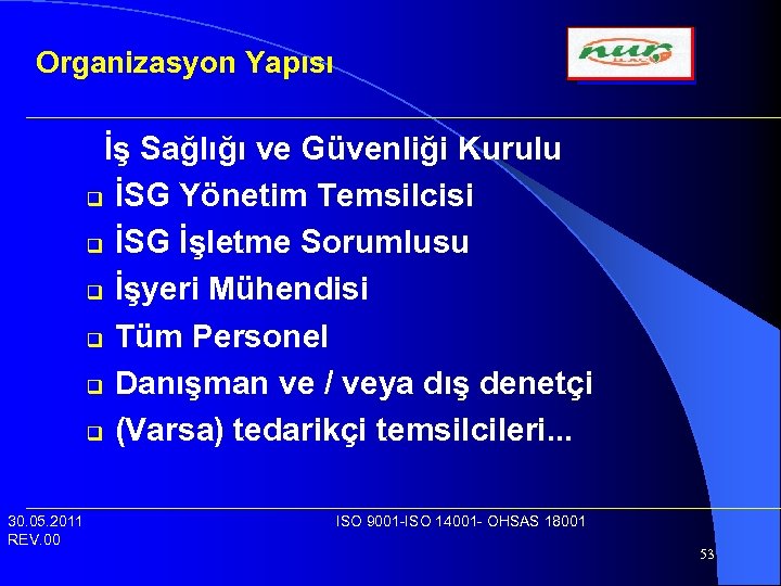 Organizasyon Yapısı İş Sağlığı ve Güvenliği Kurulu q İSG Yönetim Temsilcisi q İSG İşletme