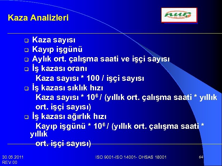 Kaza Analizleri Kaza sayısı q Kayıp işgünü q Aylık ort. çalışma saati ve işçi