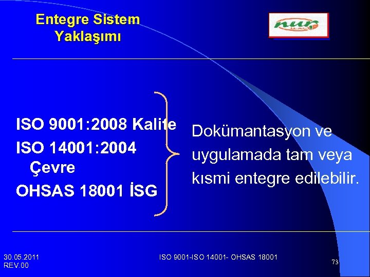 Entegre Sistem Yaklaşımı ISO 9001: 2008 Kalite Dokümantasyon ve ISO 14001: 2004 uygulamada tam