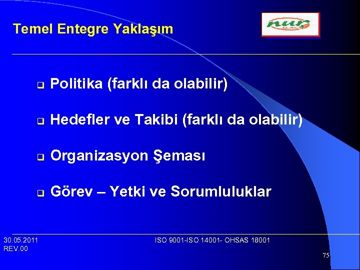 Temel Entegre Yaklaşım q Politika (farklı da olabilir) q Hedefler ve Takibi (farklı da