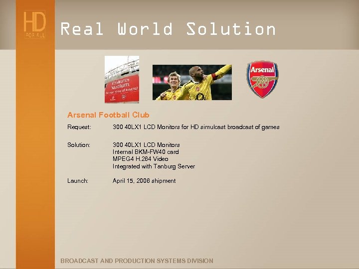 Real World Solution Arsenal Football Club Request: 300 40 LX 1 LCD Monitors for