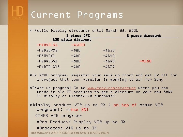 Current Programs * Public Display discounts until March 28, 2006 1 piece DFI 100