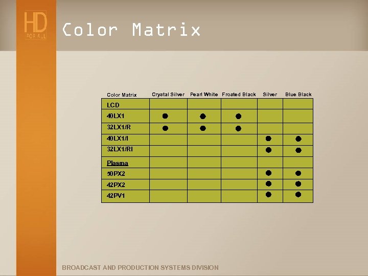 Color Matrix Crystal Silver Pearl White Frosted Black LCD 40 LX 1 32 LX