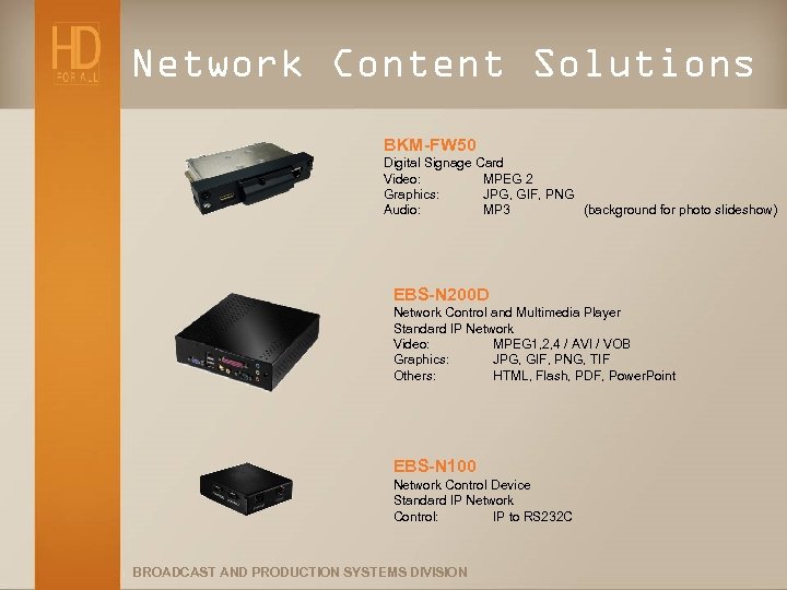 Network Content Solutions BKM-FW 50 Digital Signage Card Video: MPEG 2 Graphics: JPG, GIF,