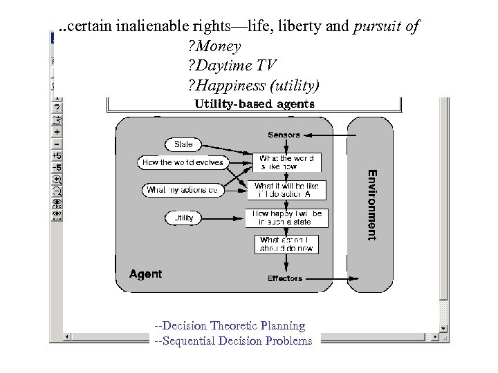 . . certain inalienable rights—life, liberty and pursuit of ? Money ? Daytime TV