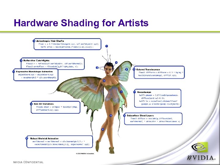 Hardware Shading for Artists NVIDIA CONFIDENTIAL 