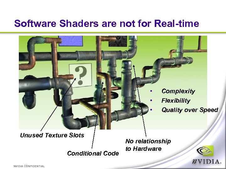 Software Shaders are not for Real-time • • • Unused Texture Slots Conditional Code