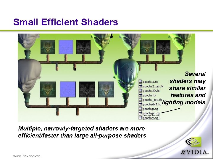 Small Efficient Shaders Several shaders may share similar features and lighting models Multiple, narrowly-targeted