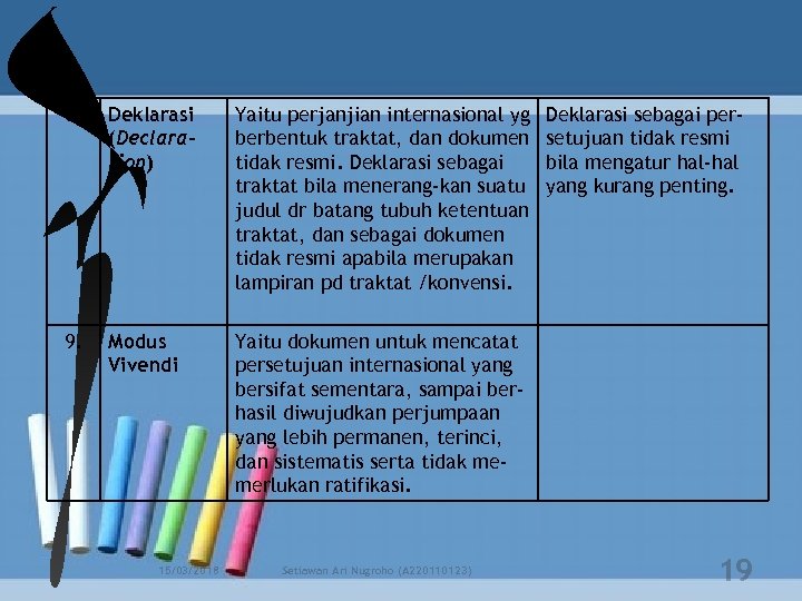 8. Deklarasi (Declaration) Yaitu perjanjian internasional yg berbentuk traktat, dan dokumen tidak resmi. Deklarasi