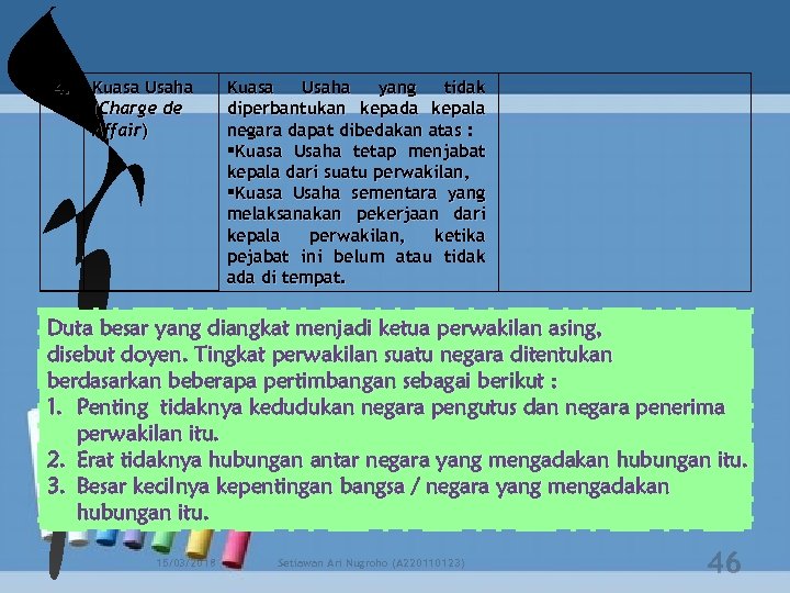 4. Kuasa Usaha (Charge de Affair) Kuasa Usaha yang tidak diperbantukan kepada kepala negara