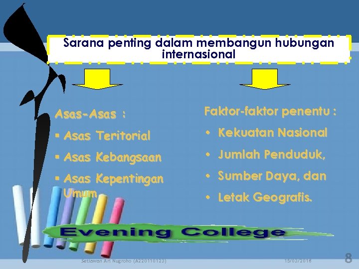 Sarana penting dalam membangun hubungan internasional Asas-Asas : Faktor-faktor penentu : Asas Teritorial •