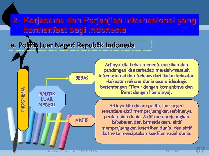 2. Kerjasama dan Perjanjian Internasional yang bermanfaat bagi Indonesia a. Politik Luar Negeri Republik