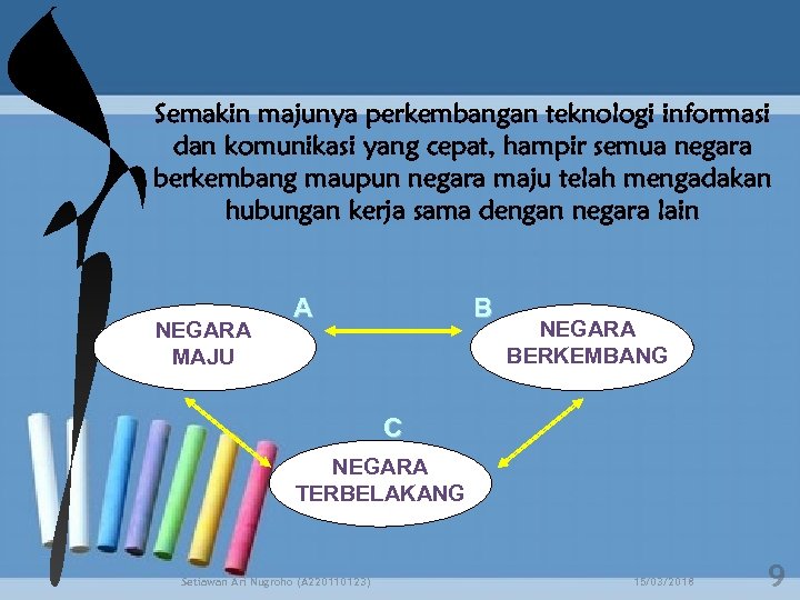 Semakin majunya perkembangan teknologi informasi dan komunikasi yang cepat, hampir semua negara berkembang maupun