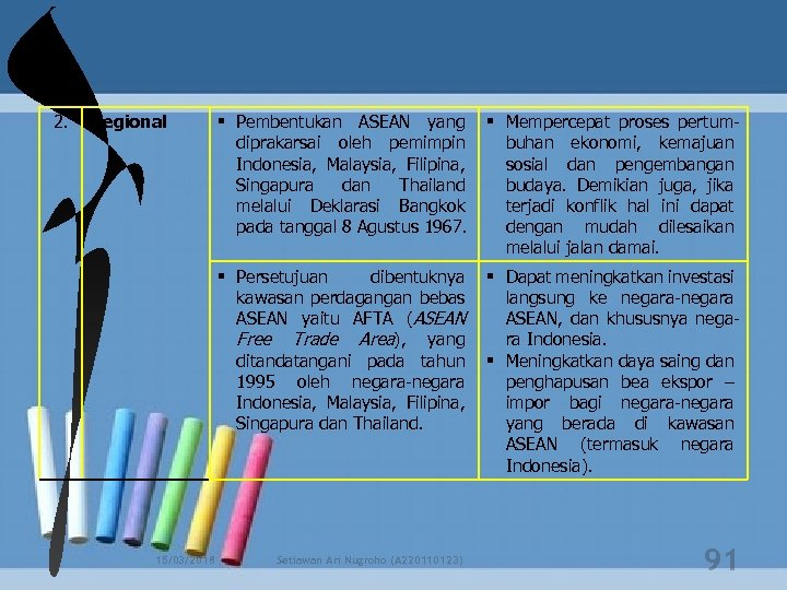 2. Regional Mempercepat proses pertumbuhan ekonomi, kemajuan sosial dan pengembangan budaya. Demikian juga, jika