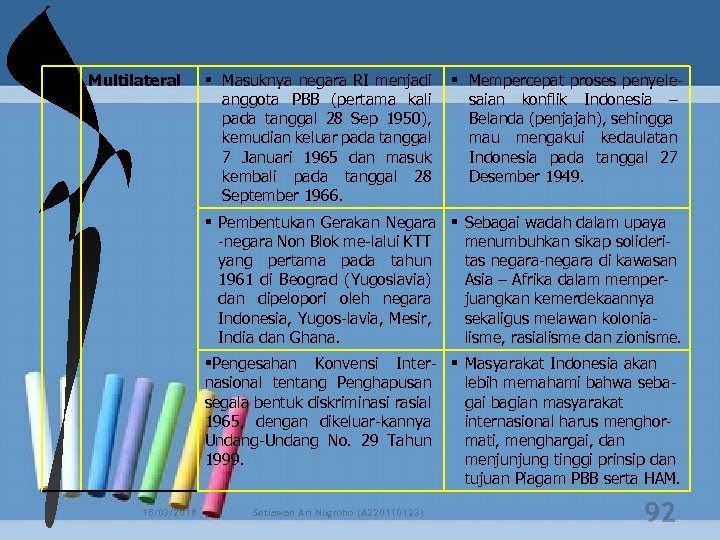 3. Multilateral Masuknya negara RI menjadi anggota PBB (pertama kali pada tanggal 28 Sep