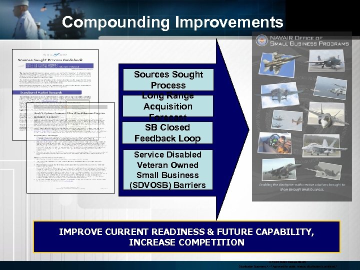 Compounding Improvements Sources Sought Process Long Range Acquisition Forecast SB Closed Feedback Loop Service