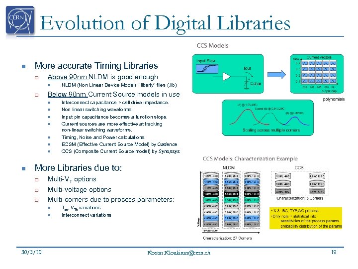 Evolution of Digital Libraries n More accurate Timing Libraries q Above 90 nm NLDM