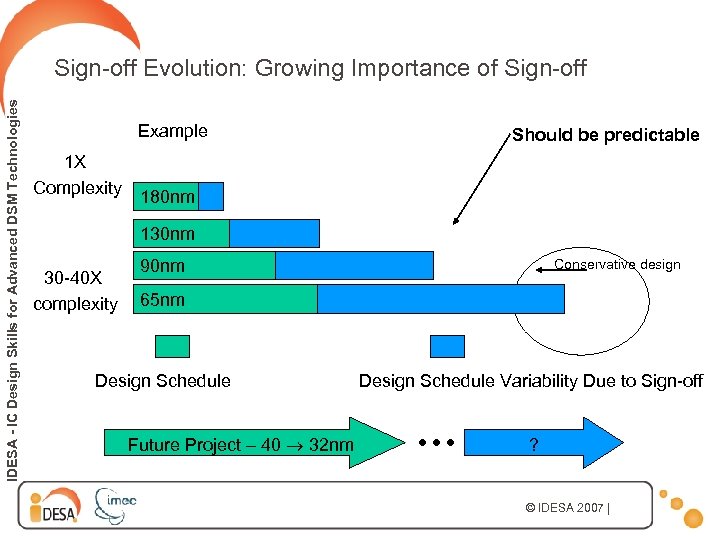 IDESA - IC Design Skills for Advanced DSM Technologies Sign-off Evolution: Growing Importance of