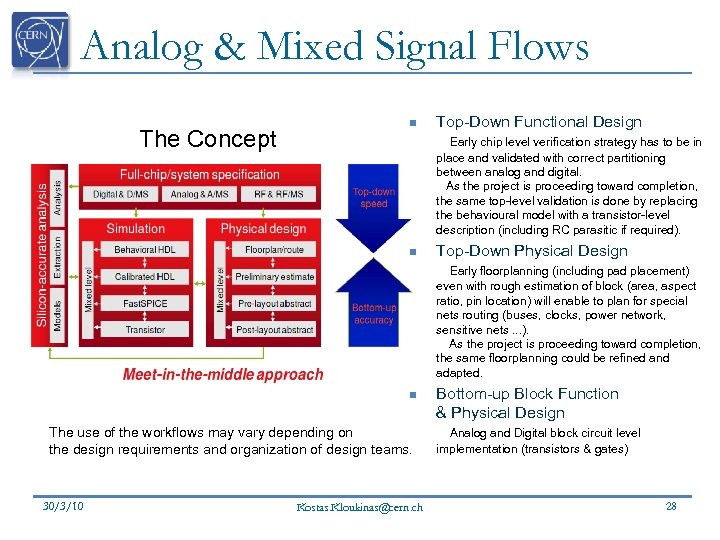 Analog & Mixed Signal Flows The Concept n Top-Down Functional Design Early chip level