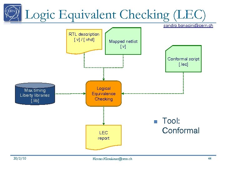 Logic Equivalent Checking (LEC) sandro. bonacini@cern. ch RTL description [. v] / [. vhd]