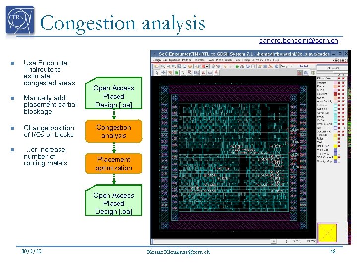 Congestion analysis sandro. bonacini@cern. ch n Use Encounter Trialroute to estimate congested areas n