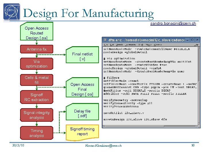 Design For Manufacturing sandro. bonacini@cern. ch Open Access Routed Design [. oa] Antenna fix