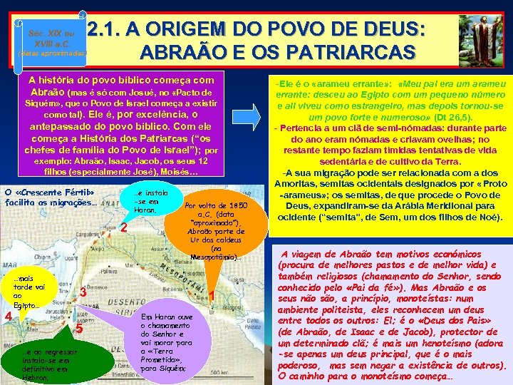 2. 1. A ORIGEM DO POVO DE DEUS: ABRAÃO E OS PATRIARCAS Séc. XIX