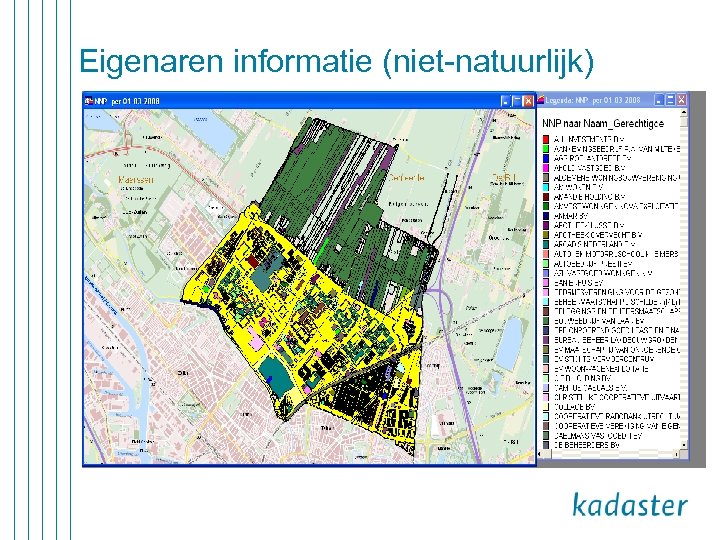Eigenaren informatie (niet-natuurlijk) 