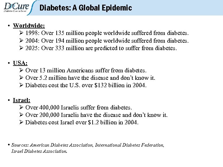 Diabetes: A Global Epidemic • Worldwide: Ø 1998: Over 135 million people worldwide suffered