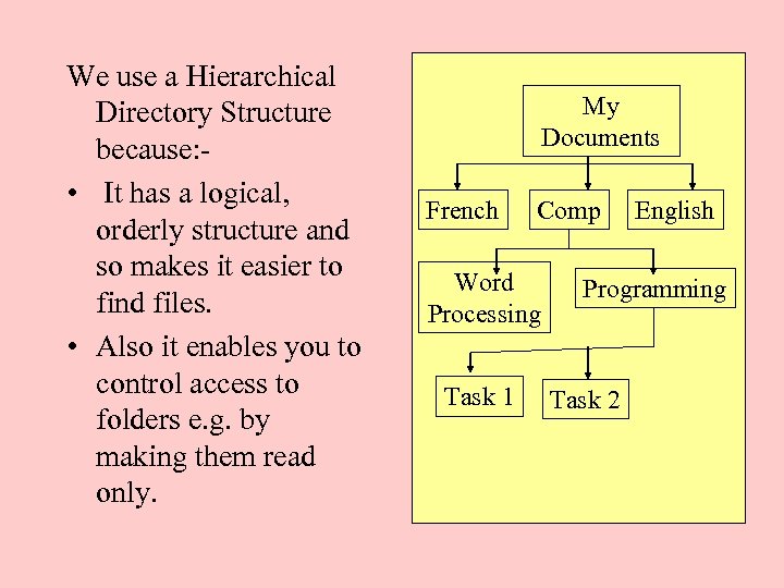 We use a Hierarchical Directory Structure because: • It has a logical, orderly structure